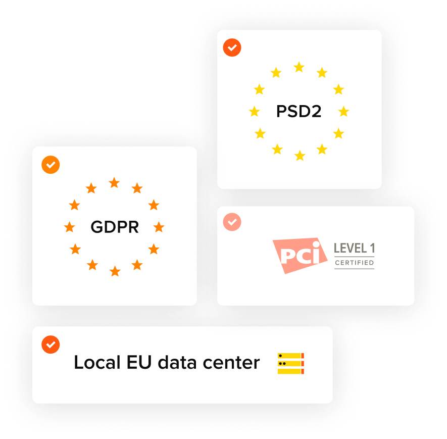 PSD2 compliance