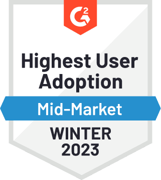 Highest User Adoption