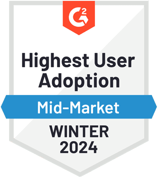 Highest User Adoption 2024