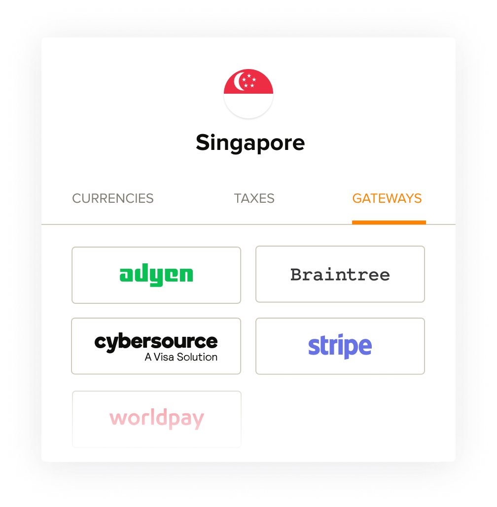 Singapore gateways