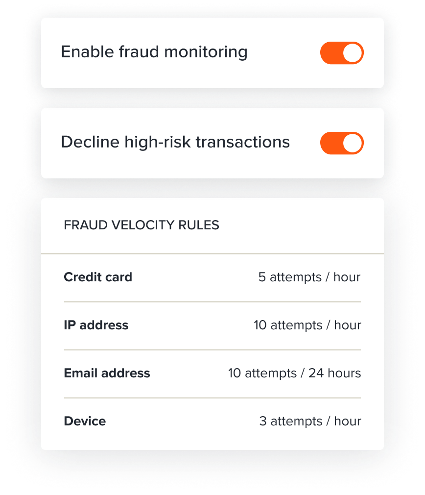 Fraud monitoring
