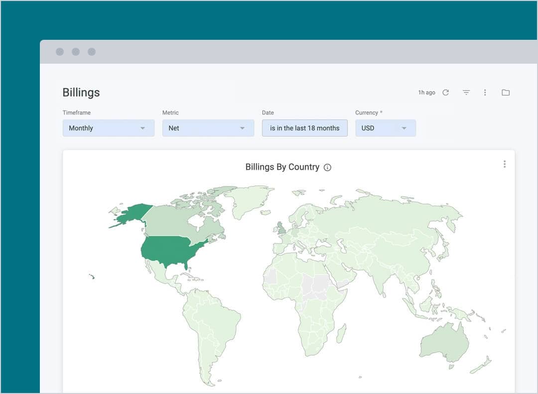 Billings reports
