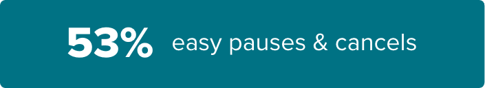 53% easy pause and cancels