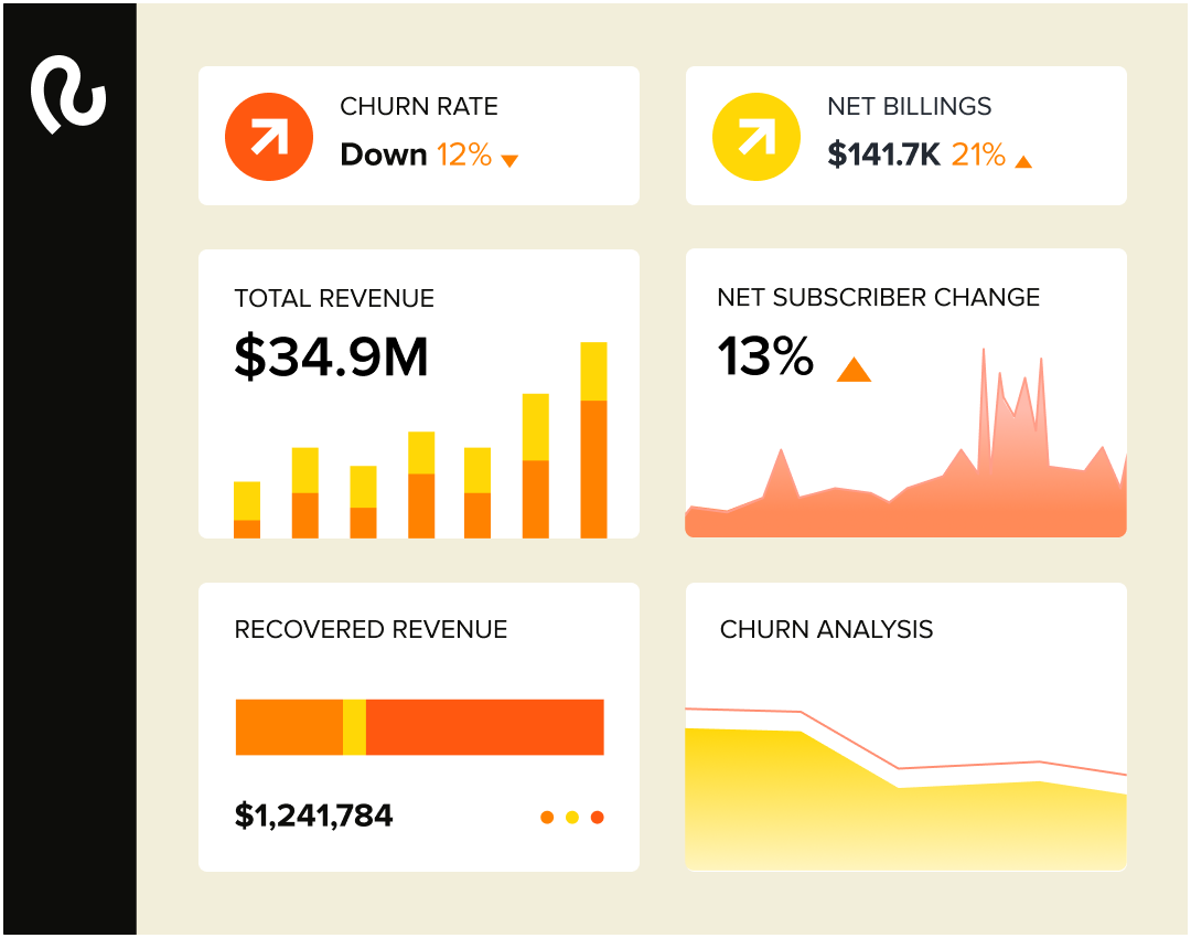 Reporting and analytics dashboards