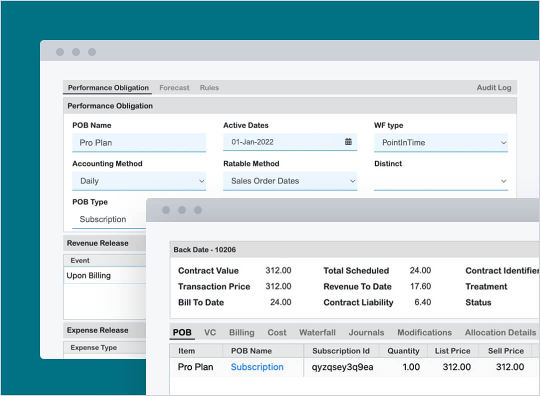 Analytics compliance
