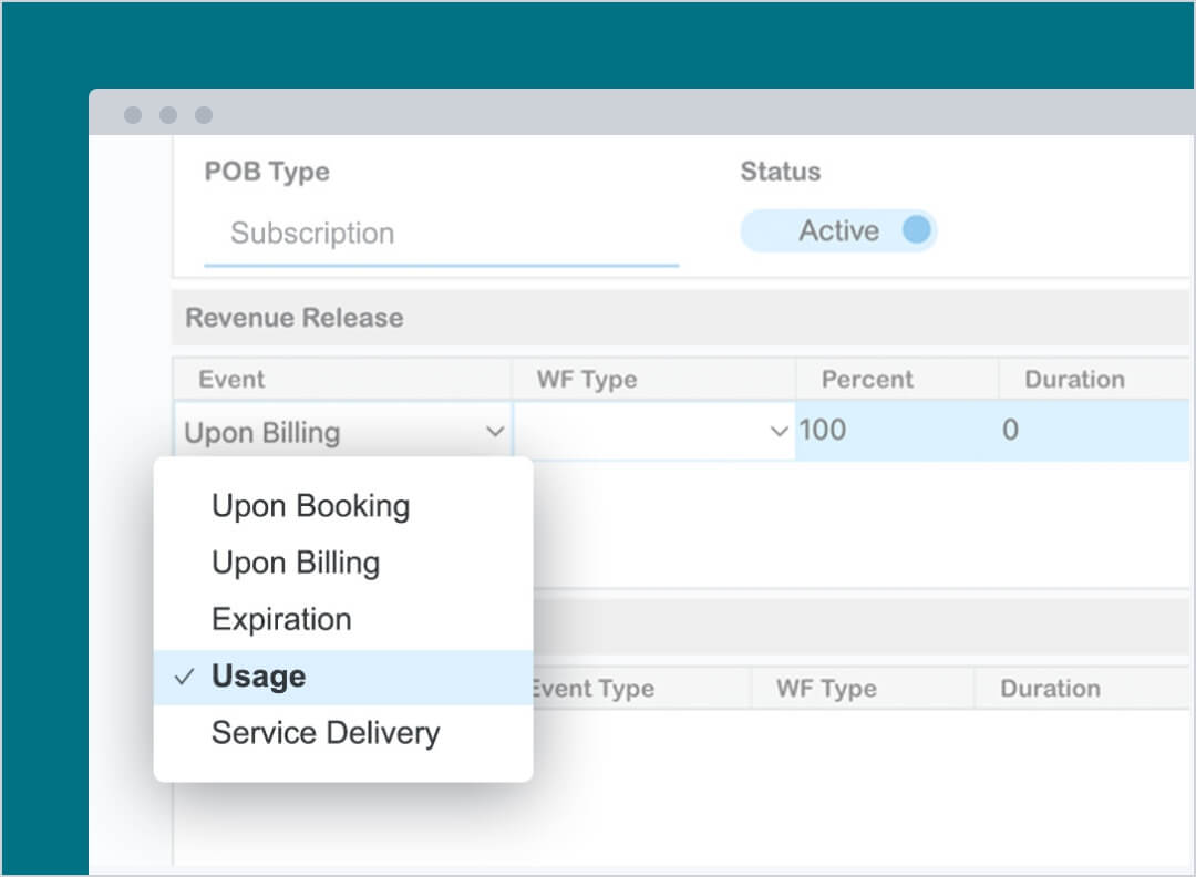 Multiple revenue models