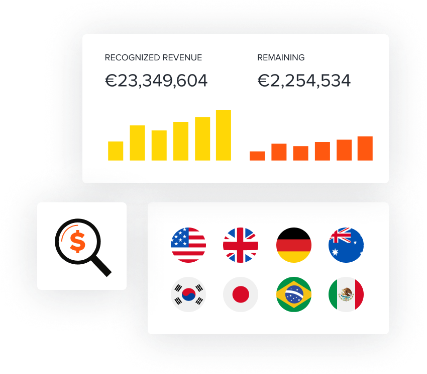 Recognized and remaining revenue