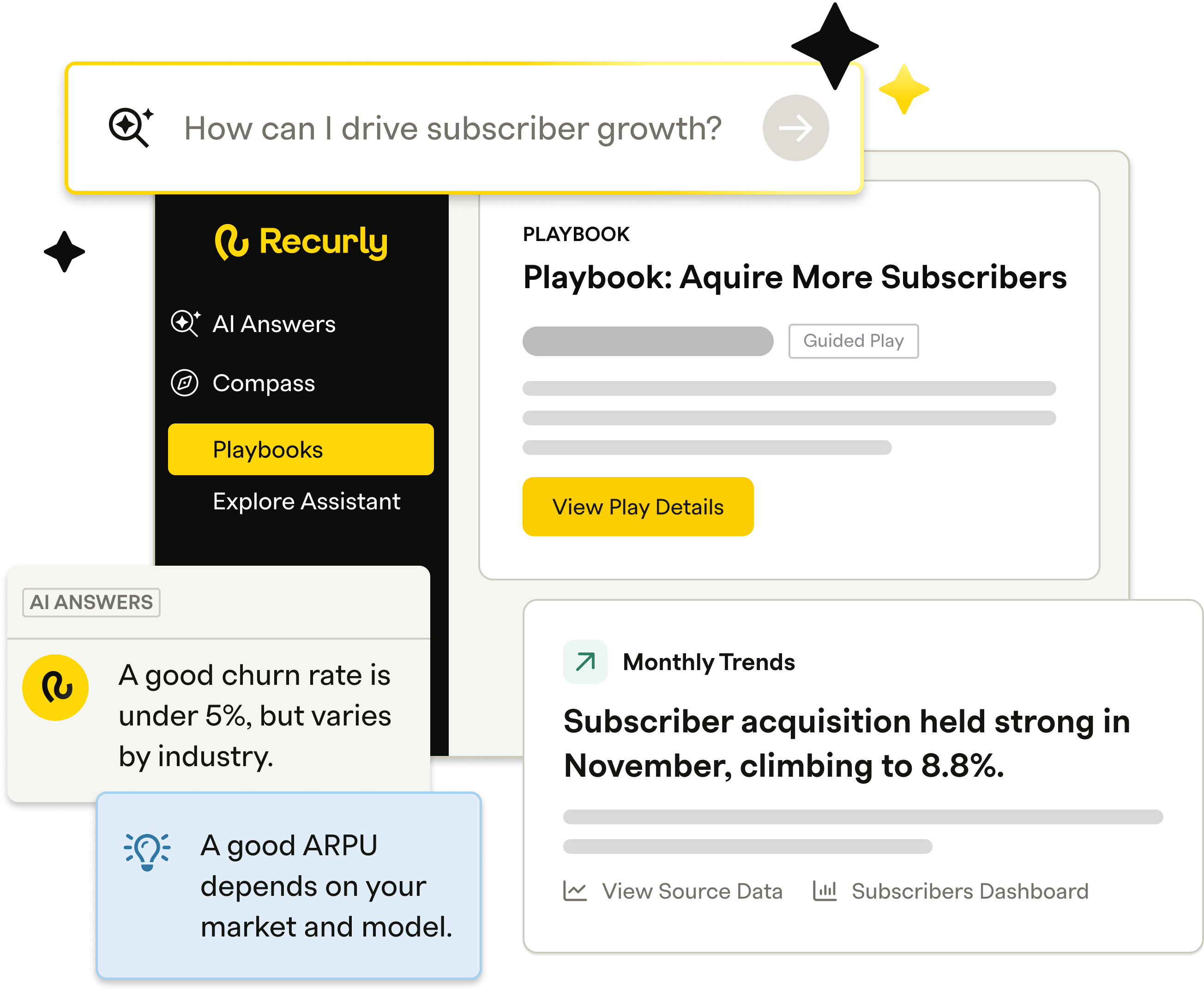 Your AI edge for subscription growth