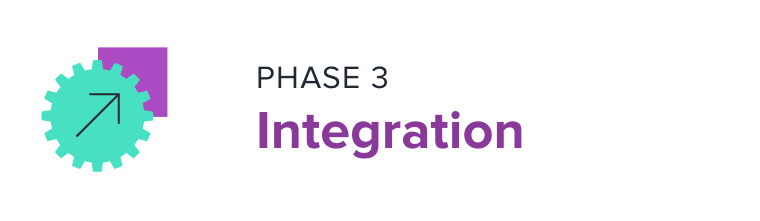 Integration