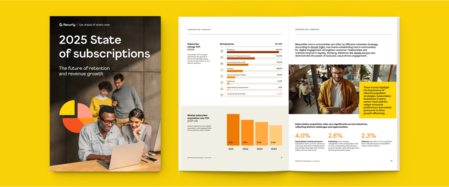 State of Subscriptions 2025