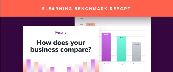 Learning Subscription Business Trends & Benchmarks 2022